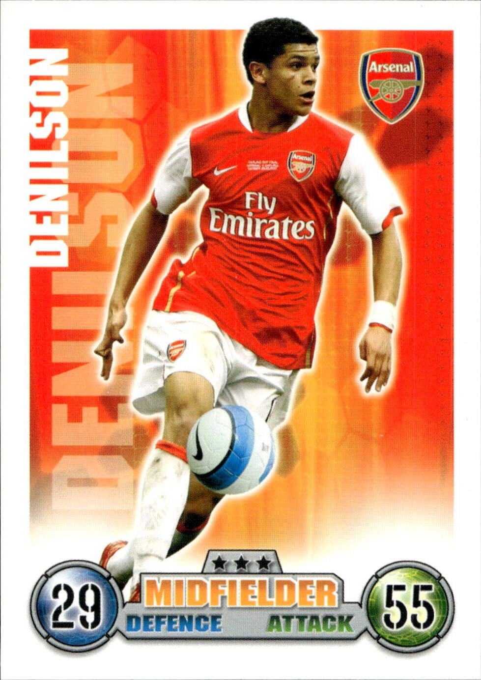 Premier League 2008